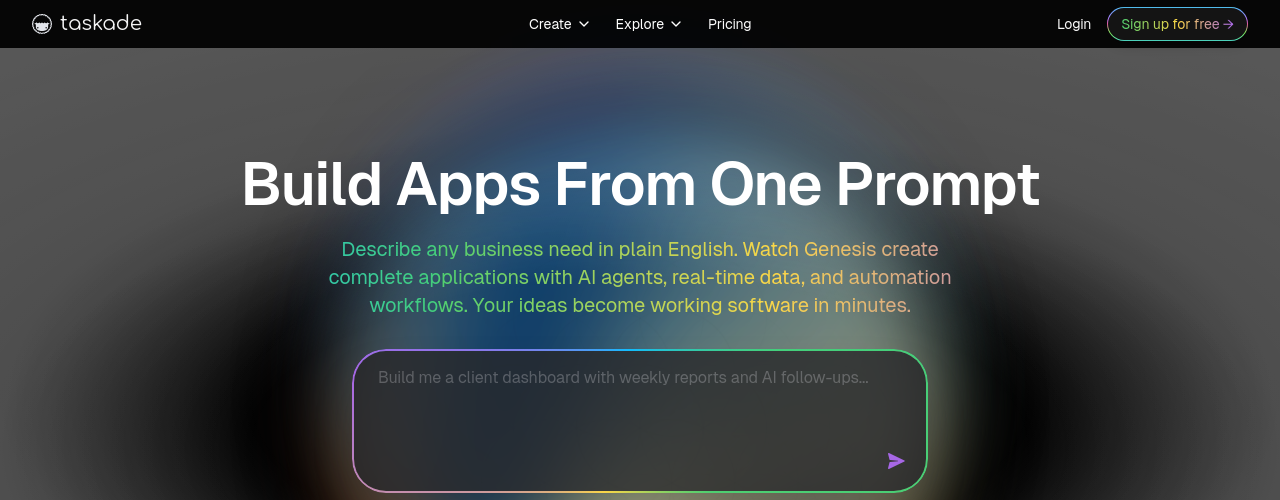 Taskade - AI Tool