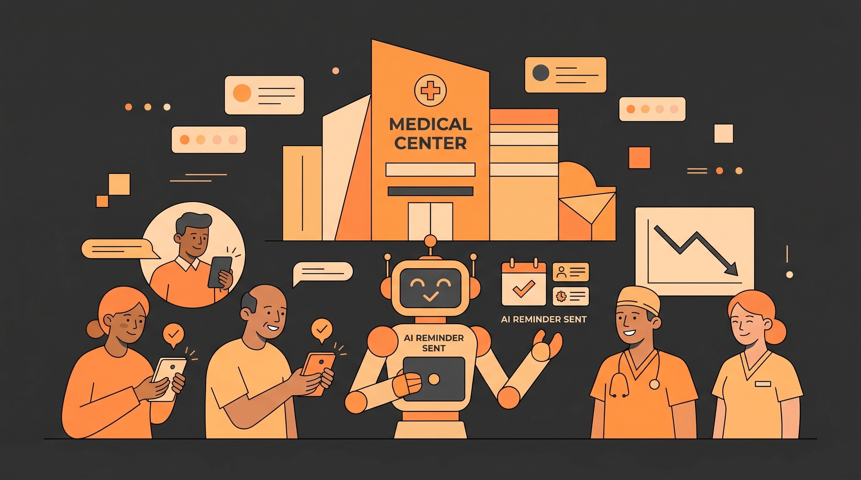 Hospital reducing missed patient appointments using an AI assistant