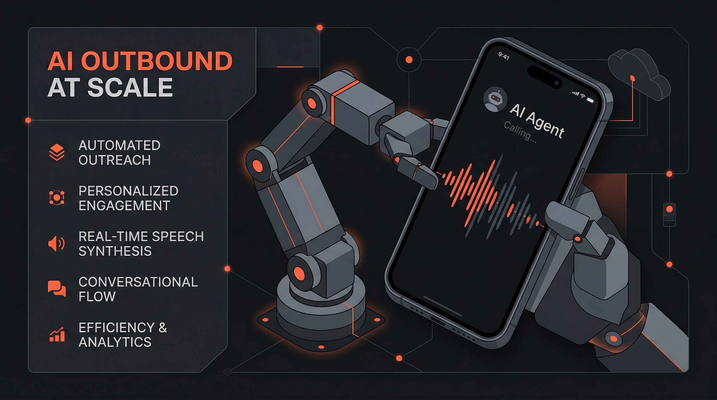 Geometric 2.5D editorial illustration of a robotic arm handling a smartphone, representing AI-powered outbound calling at scale with an orange voice waveform display on a dark charcoal background.