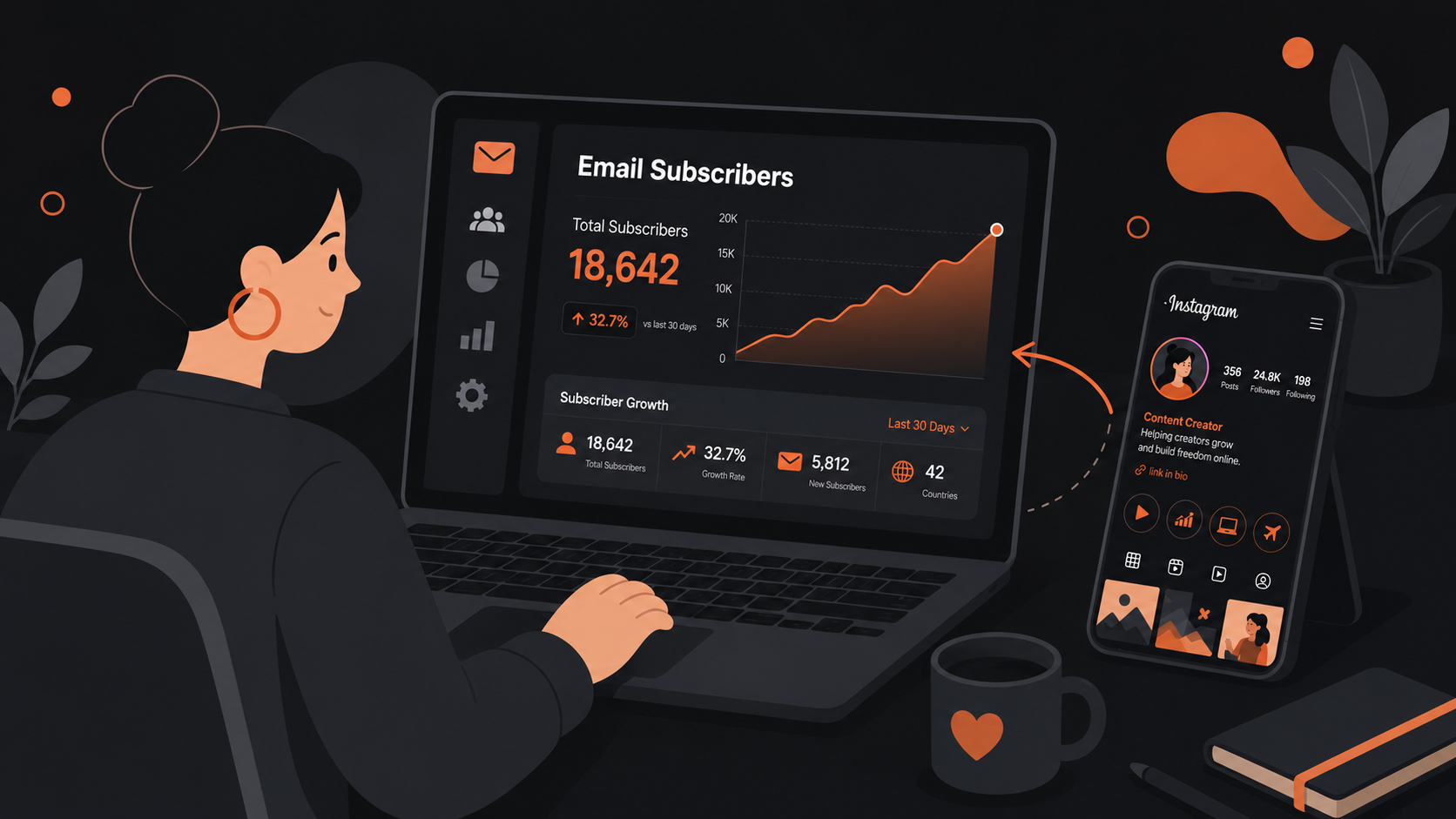 Content creator analytics display comparing email list growth statistics with Instagram follower engagement on a dark mode UI